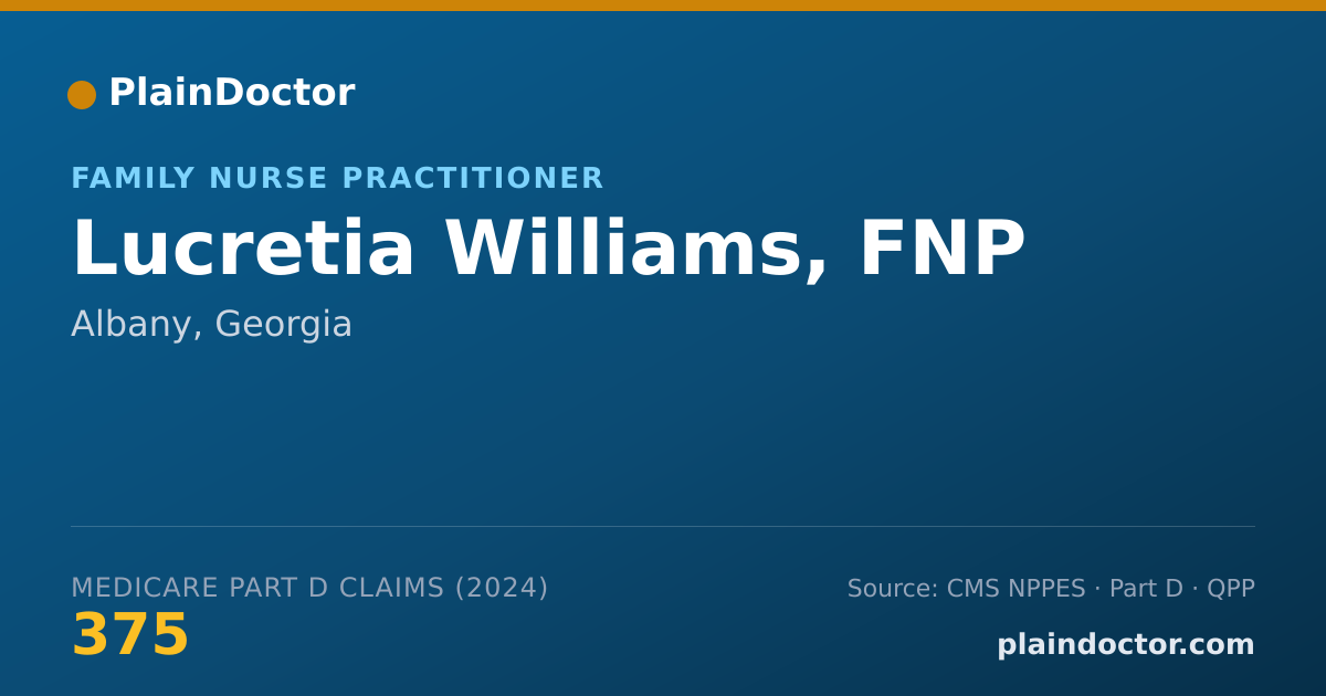 Shareable card for Lucretia Williams, FNP - Family Nurse Practitioner, Albany, GA