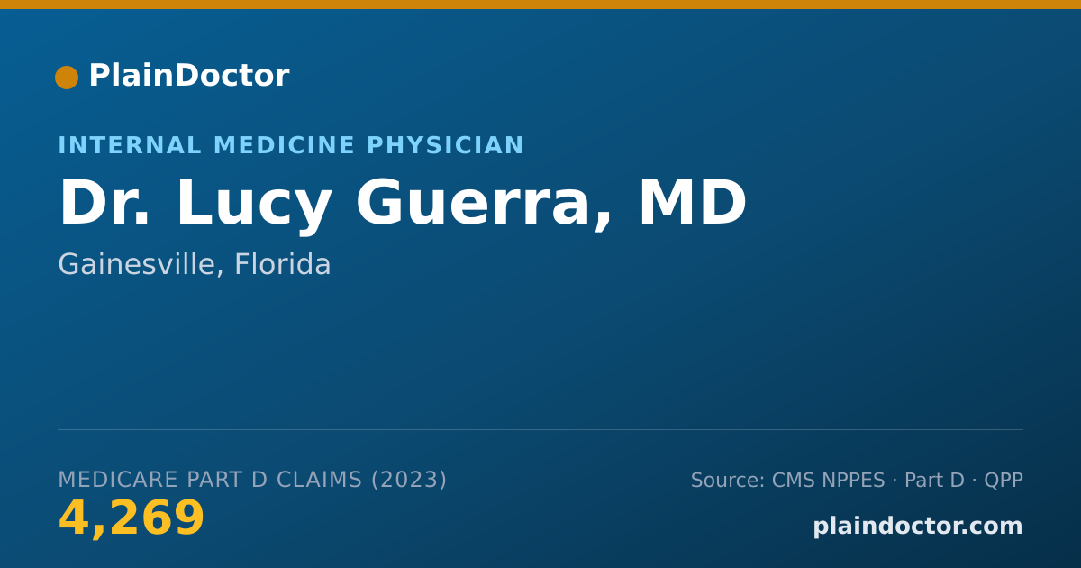 Shareable card for Lucy Guerra, MD - Internal Medicine Physician, Gainesville, FL
