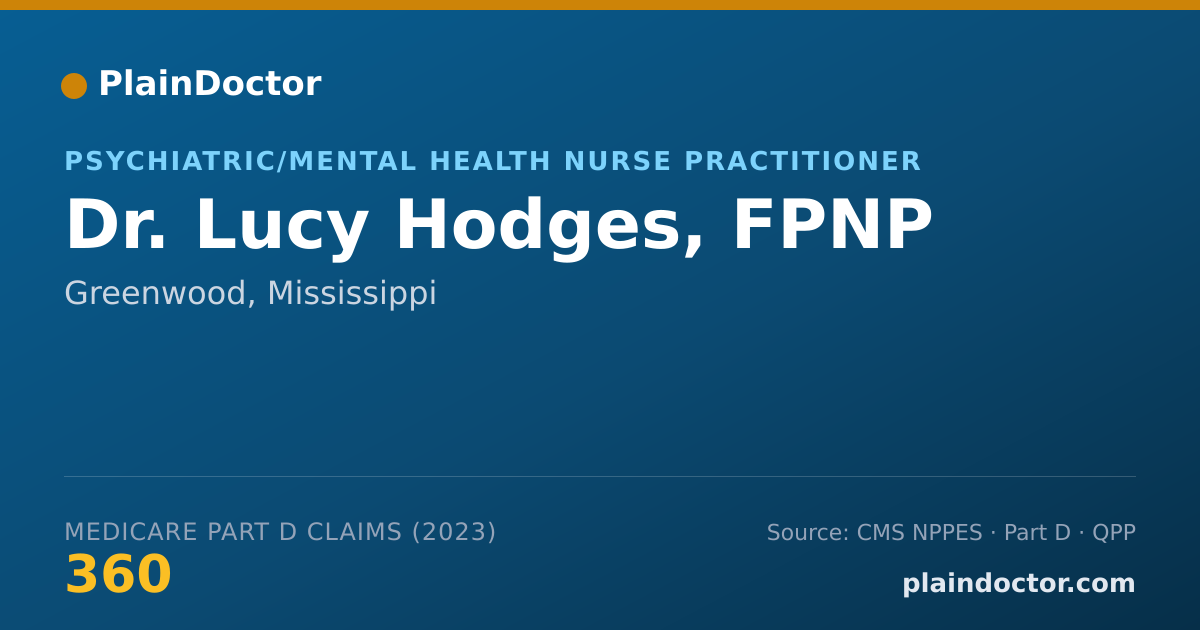 Shareable card for Lucy Hodges, FPNP - Psychiatric/Mental Health Nurse Practitioner, Greenwood, MS