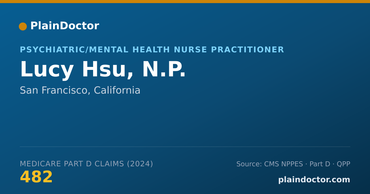 Shareable card for Lucy Hsu, N.P. - Psychiatric/Mental Health Nurse Practitioner, San Francisco, CA