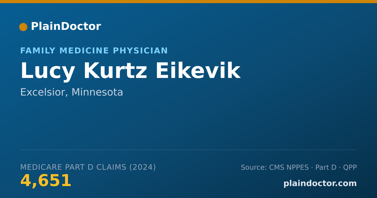 Shareable card for Lucy Kurtz Eikevik - Family Medicine Physician, Excelsior, MN