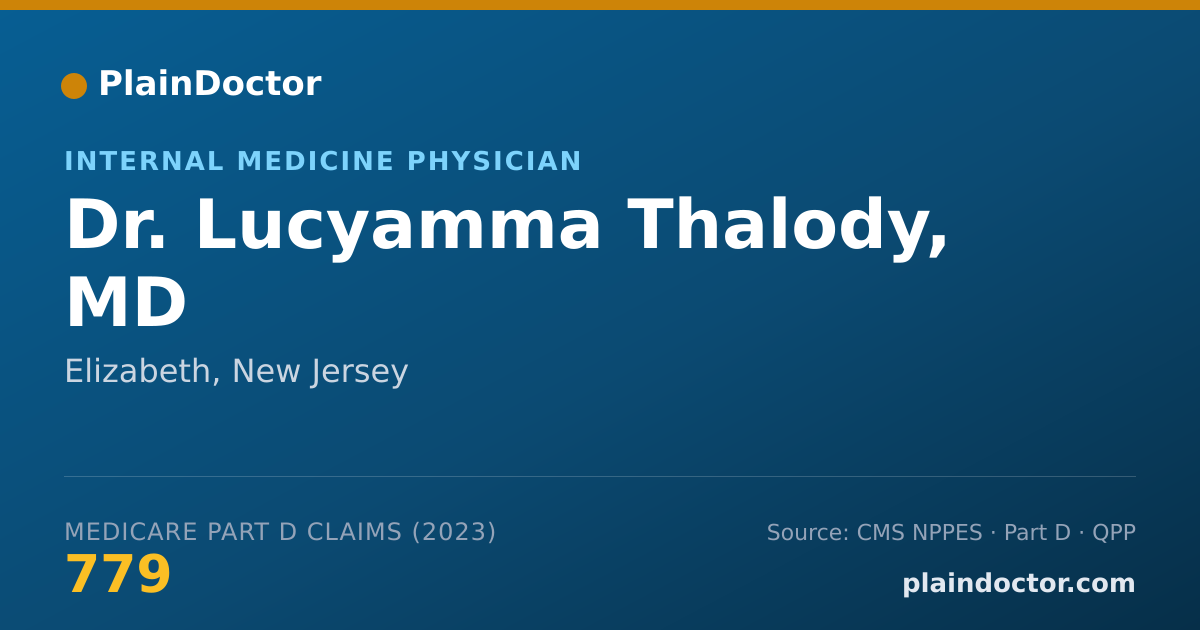 Shareable card for Lucyamma Thalody, MD - Internal Medicine Physician, Elizabeth, NJ