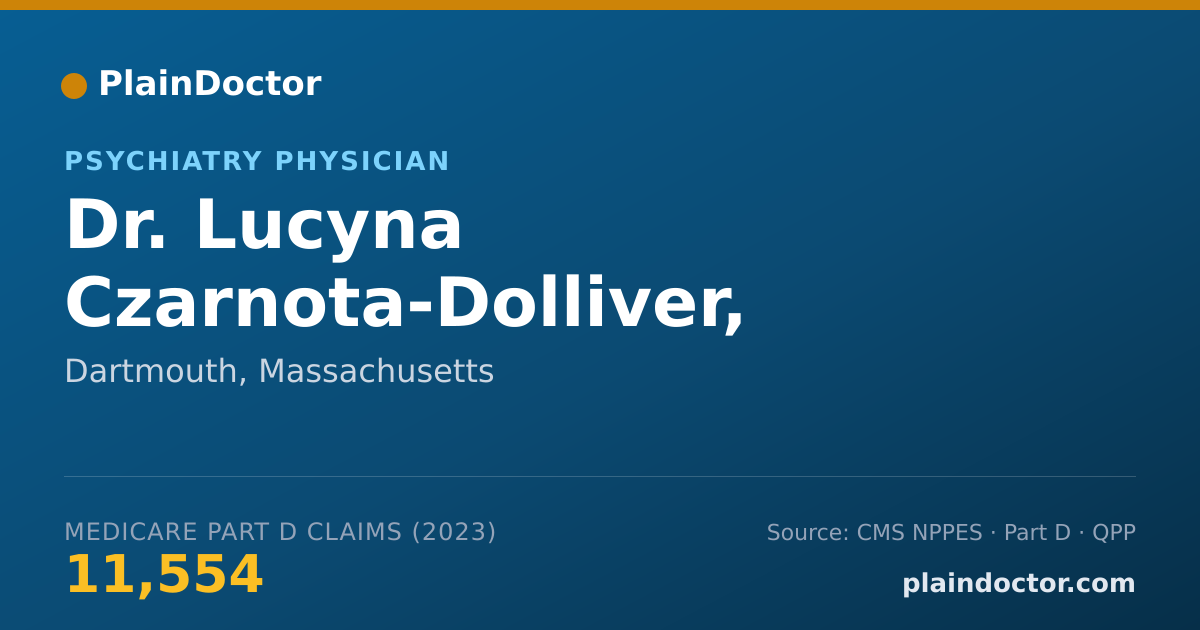 Shareable card for Lucyna Czarnota-Dolliver, M.D. - Psychiatry Physician, Dartmouth, MA