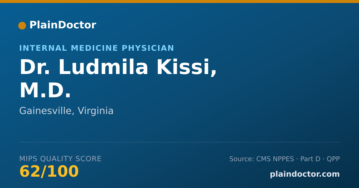Shareable card for Ludmila Kissi, M.D. - Internal Medicine Physician, Gainesville, VA
