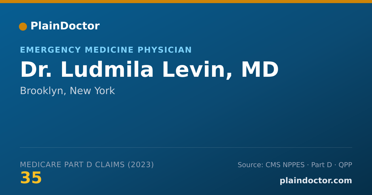 Shareable card for Ludmila Levin, MD - Emergency Medicine Physician, Brooklyn, NY