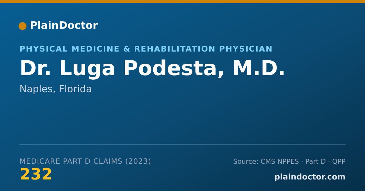 Shareable card for Luga Podesta, M.D. - Physical Medicine & Rehabilitation Physician, Naples, FL