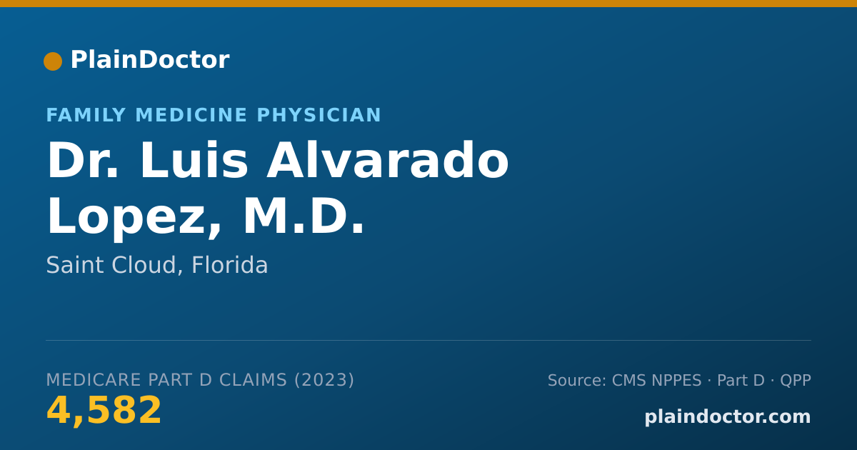 Shareable card for Luis Alvarado Lopez, M.D. - Family Medicine Physician, Saint Cloud, FL