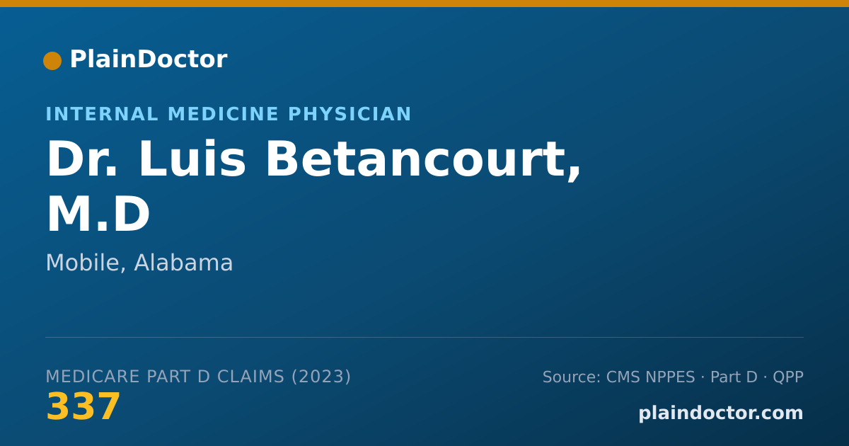 Shareable card for Luis Betancourt, M.D - Internal Medicine Physician, Mobile, AL