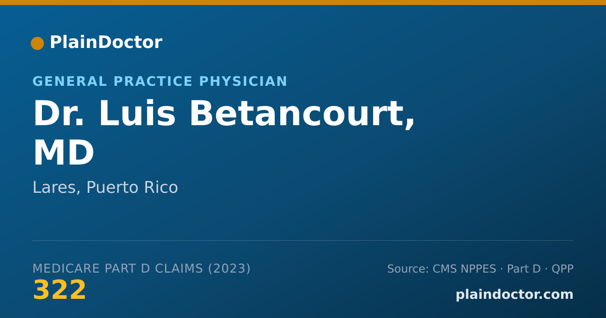 Shareable card for Luis Betancourt, MD - General Practice Physician, Lares, PR