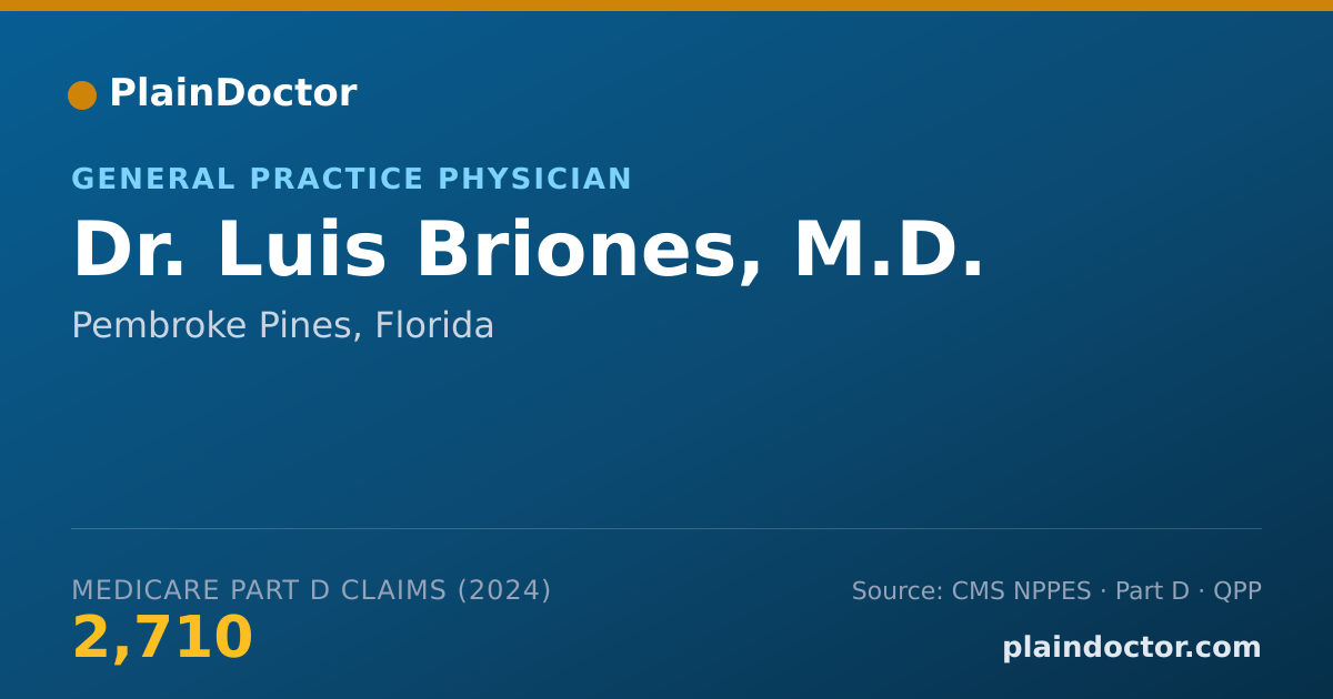Shareable card for Luis Briones, M.D. - General Practice Physician, Pembroke Pines, FL