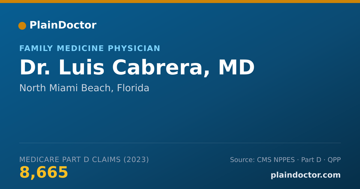 Shareable card for Luis Cabrera, MD - Family Medicine Physician, North Miami Beach, FL