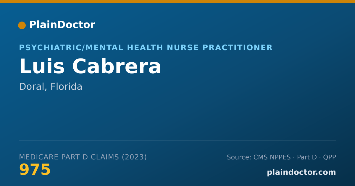 Shareable card for Luis Cabrera - Psychiatric/Mental Health Nurse Practitioner, Doral, FL
