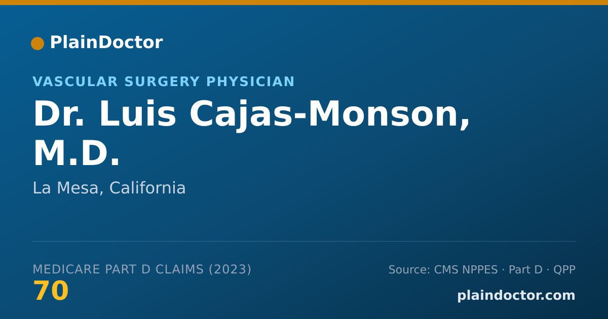 Shareable card for Luis Cajas-Monson, M.D. - Vascular Surgery Physician, La Mesa, CA