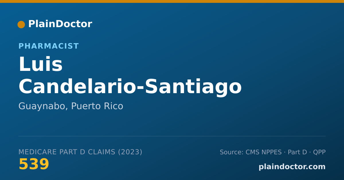 Shareable card for Luis Candelario-Santiago - Pharmacist, Guaynabo, PR