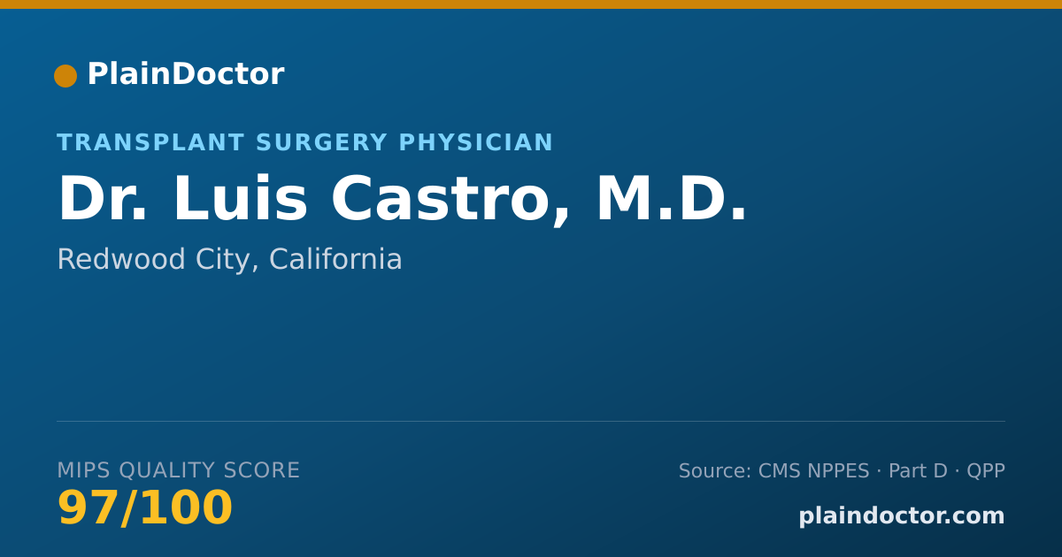 Shareable card for Luis Castro, M.D. - Transplant Surgery Physician, Redwood City, CA
