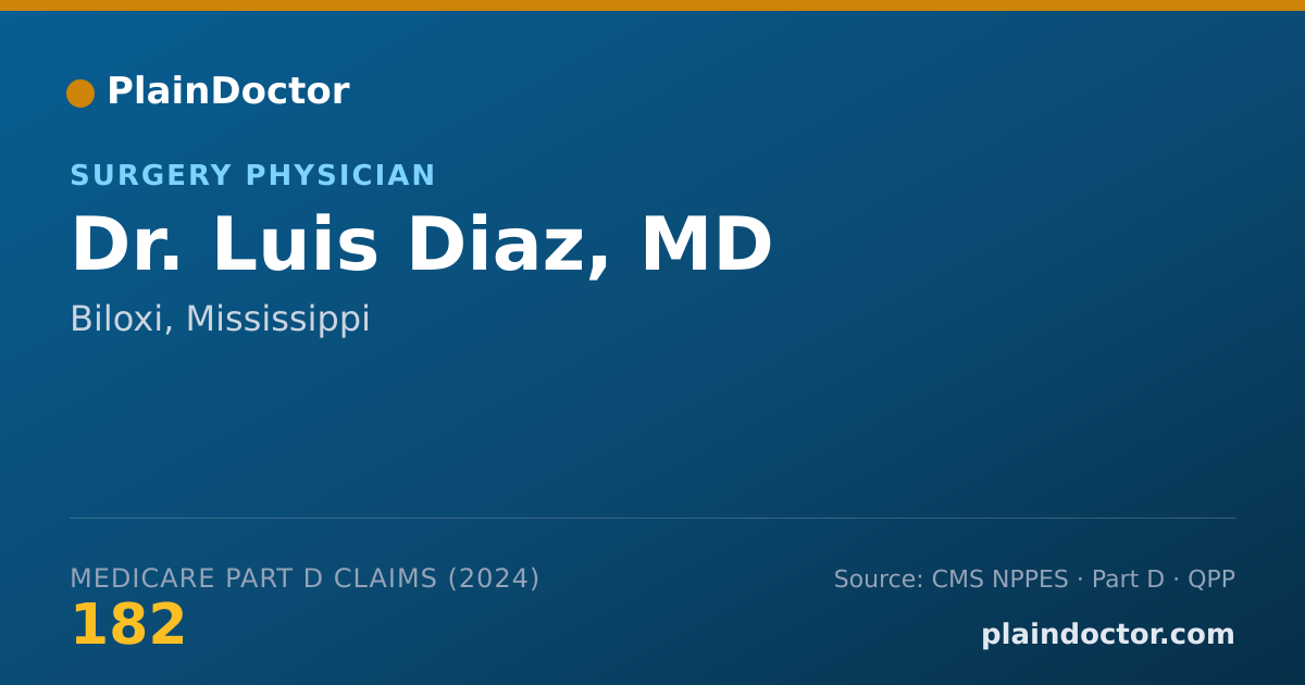 Shareable card for Luis Diaz, MD - Surgery Physician, Biloxi, MS