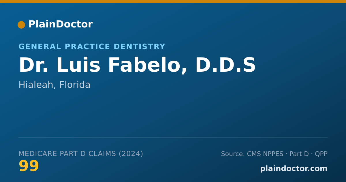 Shareable card for Luis Fabelo, D.D.S - General Practice Dentistry, Hialeah, FL