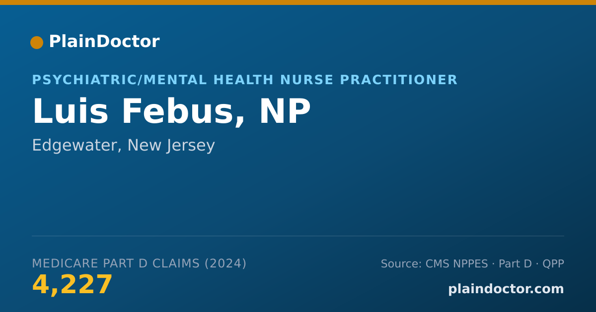 Shareable card for Luis Febus, NP - Adult Health Nurse Practitioner, Edgewater, NJ