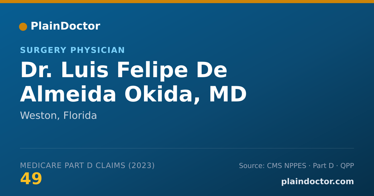 Shareable card for Luis Felipe De Almeida Okida, MD - Surgery Physician, Weston, FL