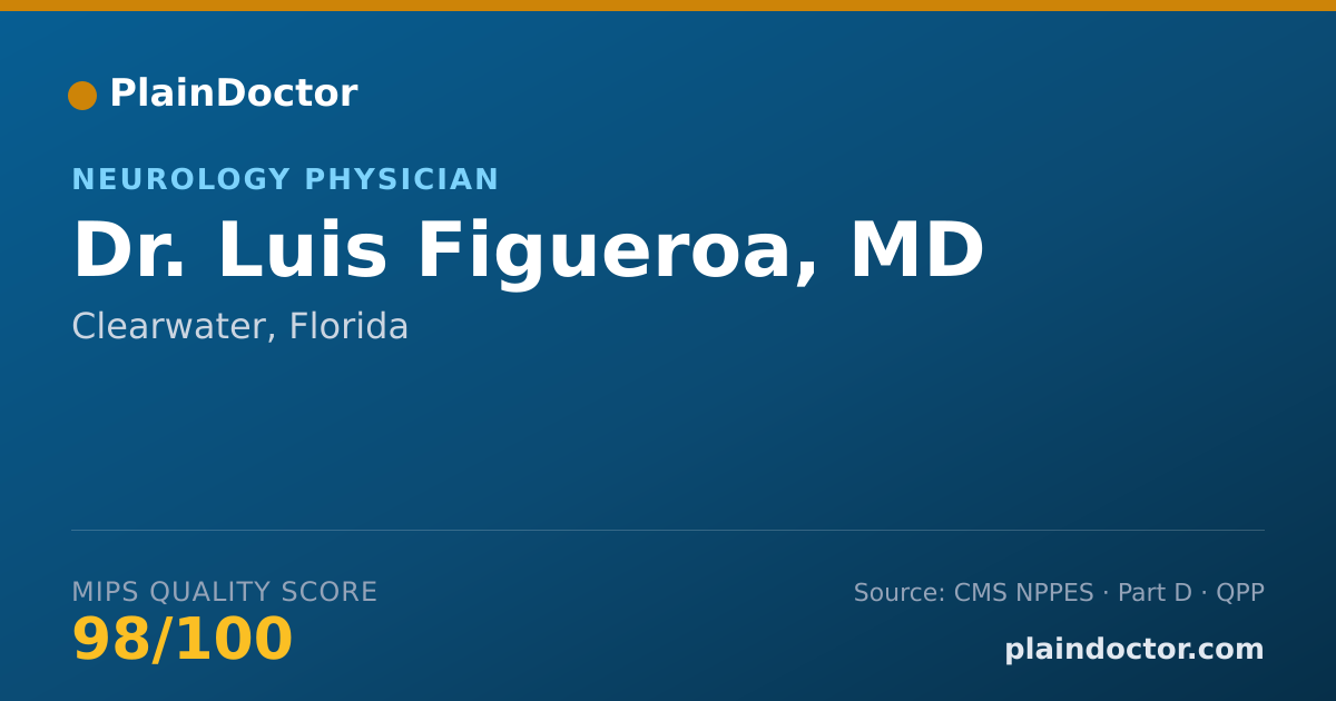Shareable card for Luis Figueroa, MD - Neurology Physician, Clearwater, FL