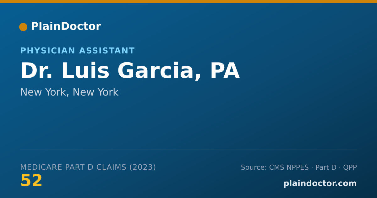 Shareable card for Luis Garcia, PA - Physician Assistant, New York, NY