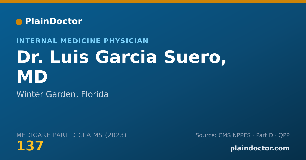 Shareable card for Luis Garcia Suero, MD - Internal Medicine Physician, Winter Garden, FL