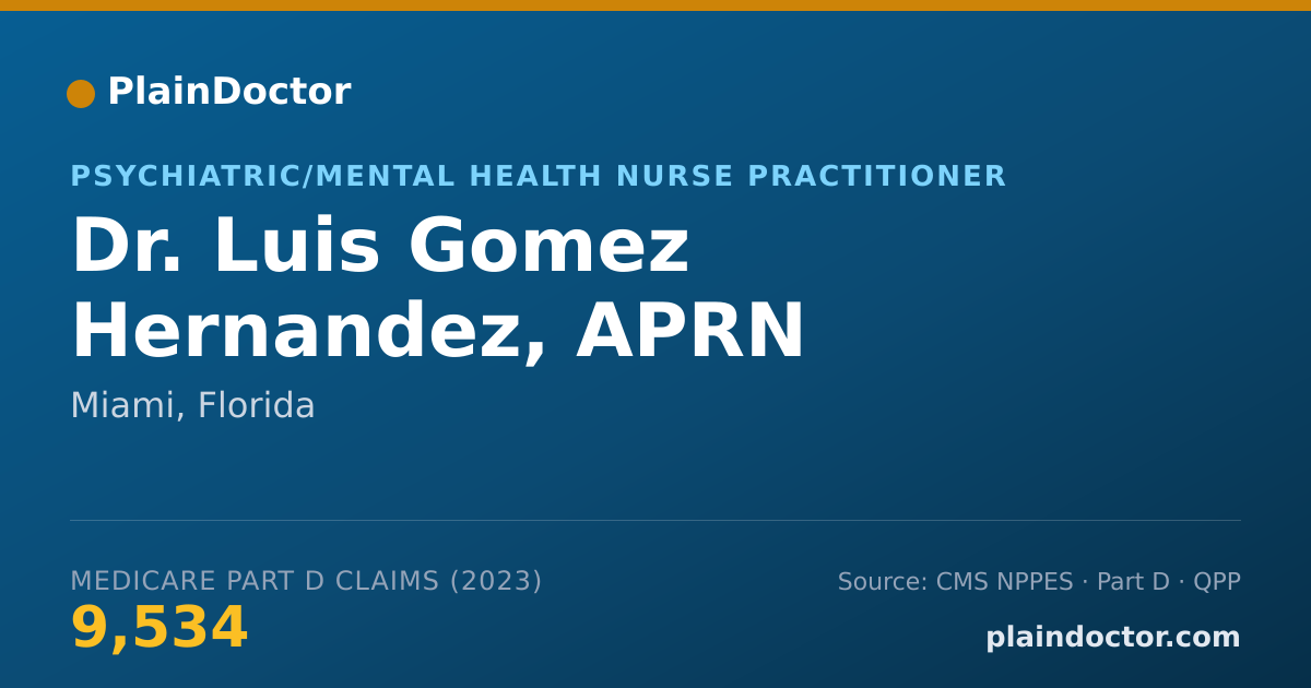 Shareable card for Luis Gomez Hernandez, APRN - Psychiatric/Mental Health Nurse Practitioner, Miami, FL