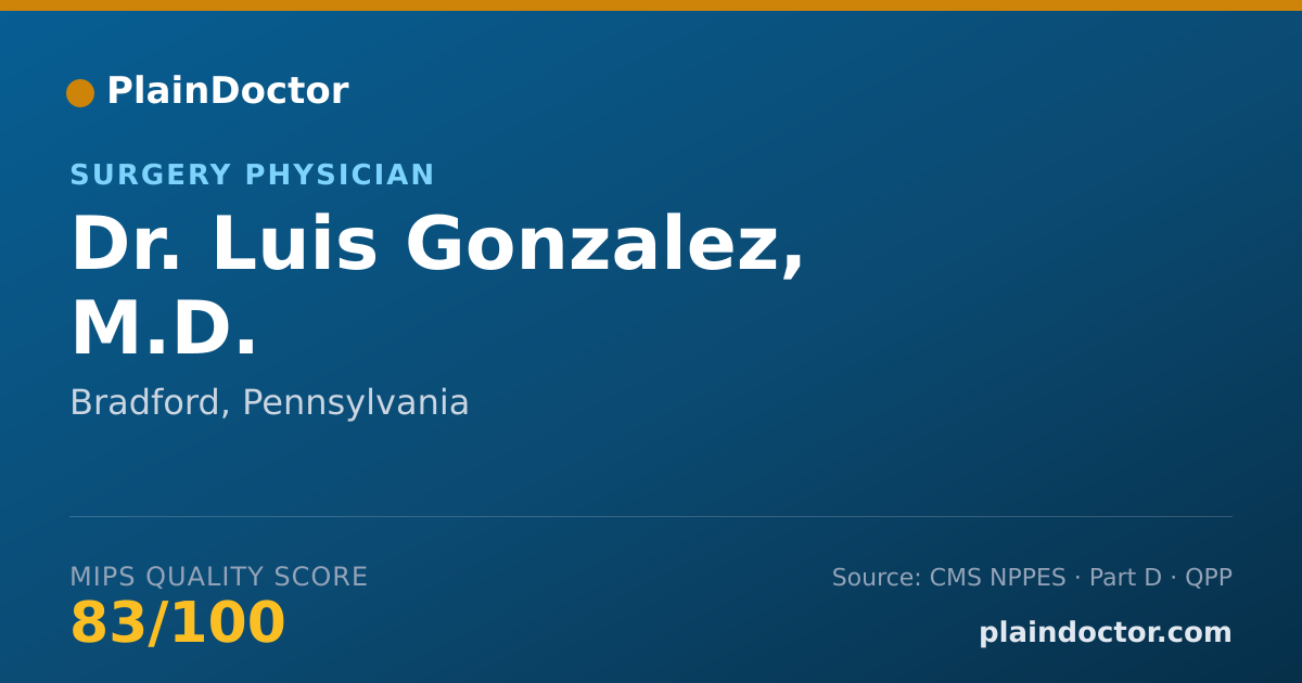 Shareable card for Luis Gonzalez, M.D. - Surgery Physician, Bradford, PA