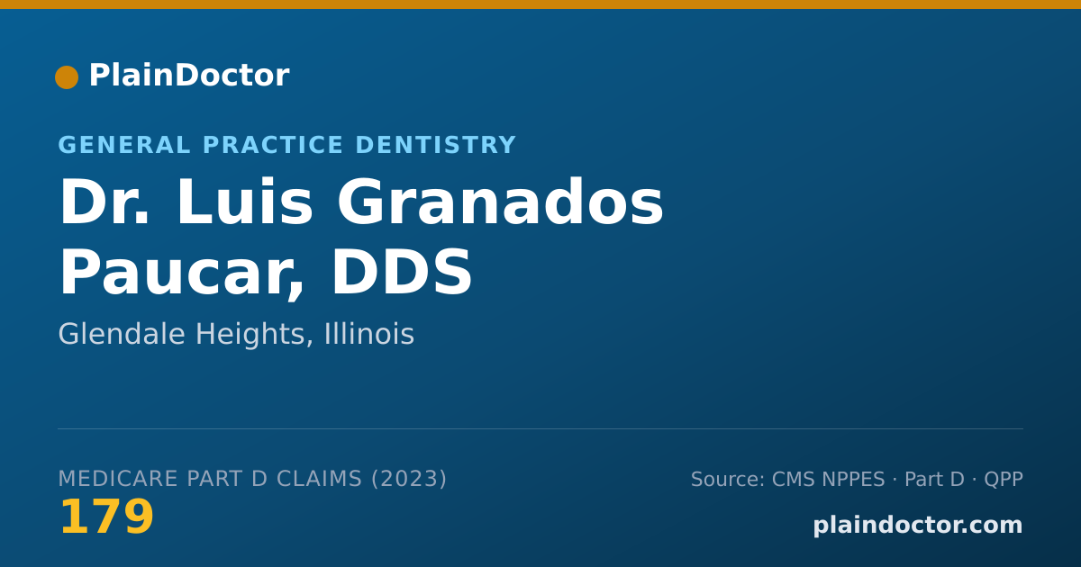 Shareable card for Luis Granados Paucar, DDS - General Practice Dentistry, Glendale Heights, IL