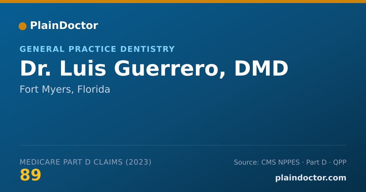Shareable card for Luis Guerrero, DMD - General Practice Dentistry, Fort Myers, FL