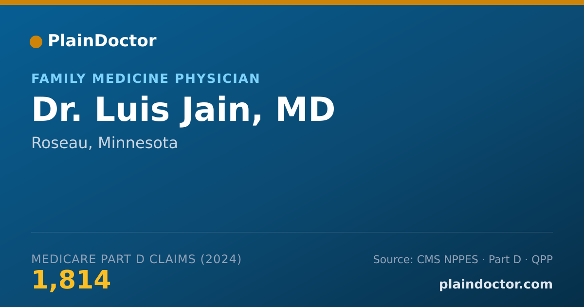Shareable card for Luis Jain, MD - Family Medicine Physician, Roseau, MN