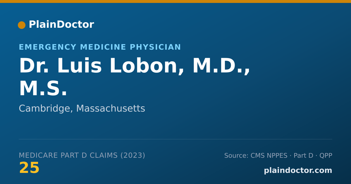 Shareable card for Luis Lobon, M.D., M.S. - Emergency Medicine Physician, Cambridge, MA