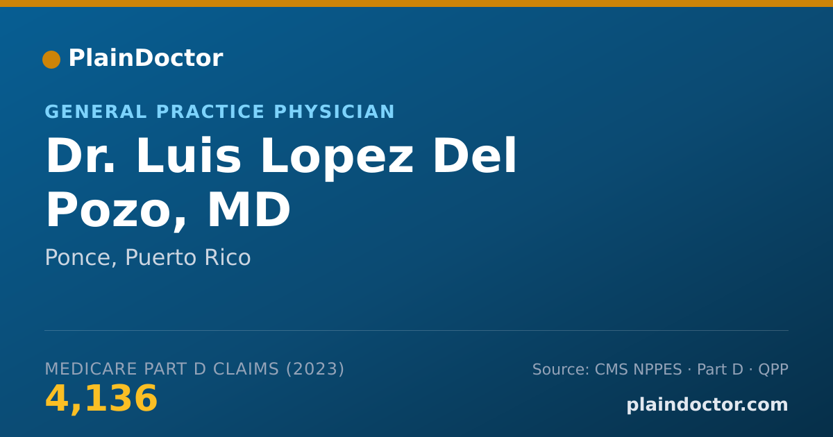 Shareable card for Luis Lopez Del Pozo, MD - General Practice Physician, Ponce, PR