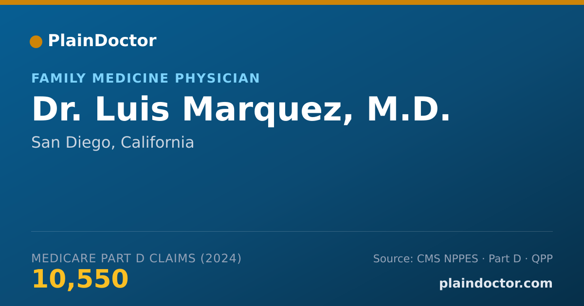 Shareable card for Luis Marquez, M.D. - Family Medicine Physician, San Diego, CA