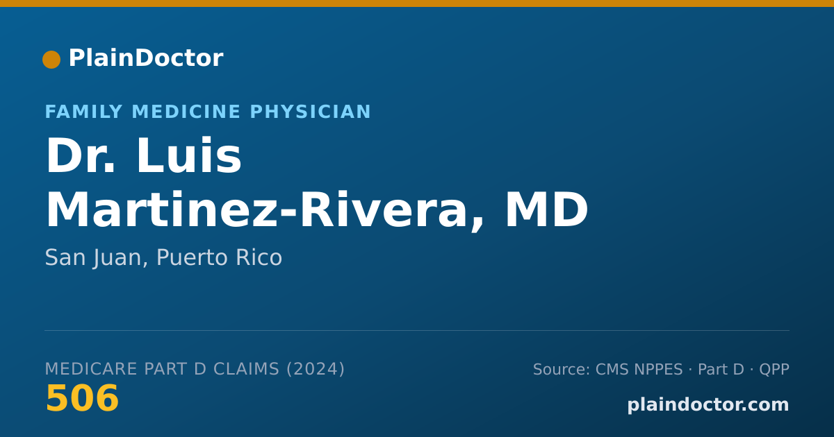 Shareable card for Luis Martinez-Rivera, MD - Family Medicine Physician, San Juan, PR