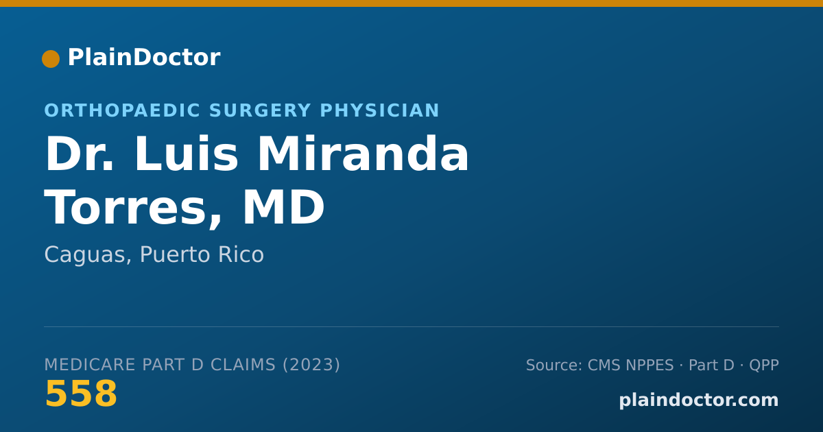 Shareable card for Luis Miranda Torres, MD - Orthopaedic Surgery Physician, Caguas, PR