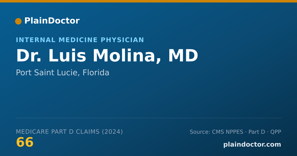Shareable card for Luis Molina, MD - Internal Medicine Physician, Port Saint Lucie, FL