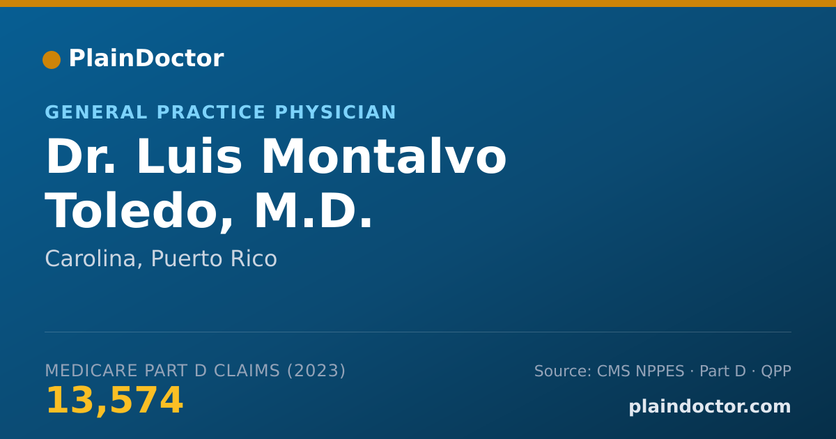Shareable card for Luis Montalvo Toledo, M.D. - General Practice Physician, Carolina, PR