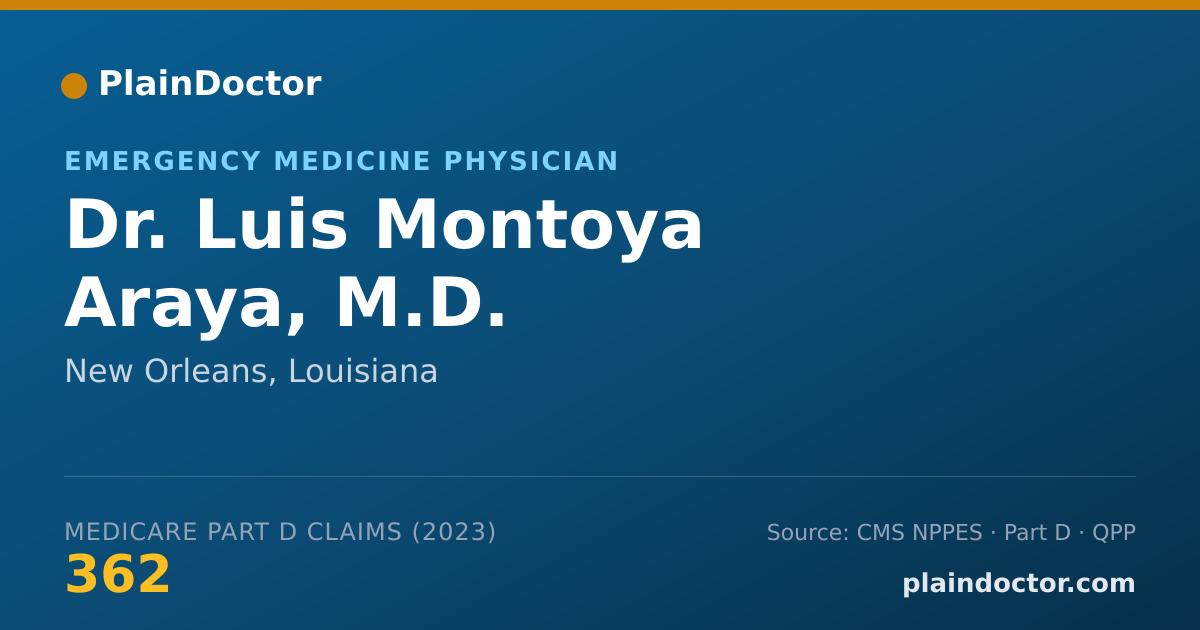 Shareable card for Luis Montoya Araya, M.D. - Emergency Medicine Physician, New Orleans, LA
