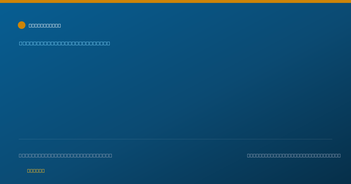 Shareable card for Luis Moreno, MD - General Practice Physician, Catano, PR
