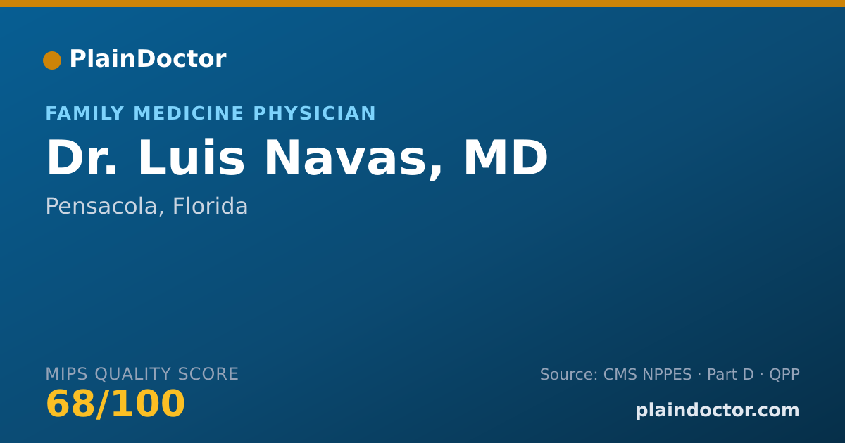 Shareable card for Luis Navas, MD - Family Medicine Physician, Pensacola, FL