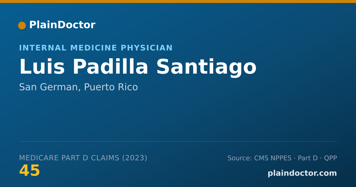 Shareable card for Luis Padilla Santiago - Internal Medicine Physician, San German, PR