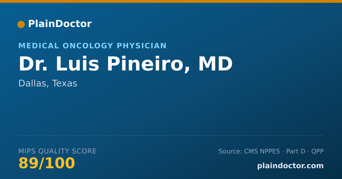 Shareable card for Luis Pineiro, MD - Medical Oncology Physician, Dallas, TX