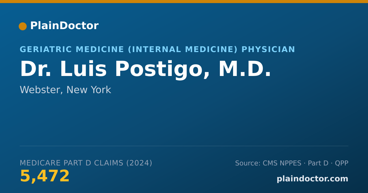 Shareable card for Luis Postigo, M.D. - Geriatric Medicine (Internal Medicine) Physician, Webster, NY