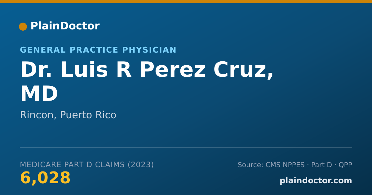 Shareable card for Luis R Perez Cruz, MD - General Practice Physician, Rincon, PR