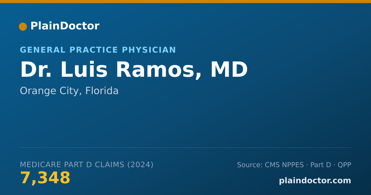 Shareable card for Luis Ramos, MD - General Practice Physician, Orange City, FL