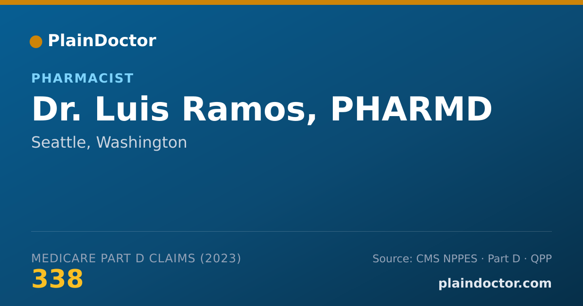 Shareable card for Luis Ramos, PHARMD - Pharmacist, Seattle, WA