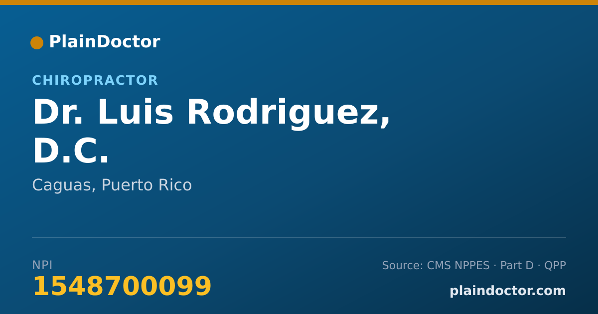 Shareable card for Luis Rodriguez, D.C. - Chiropractor, Caguas, PR
