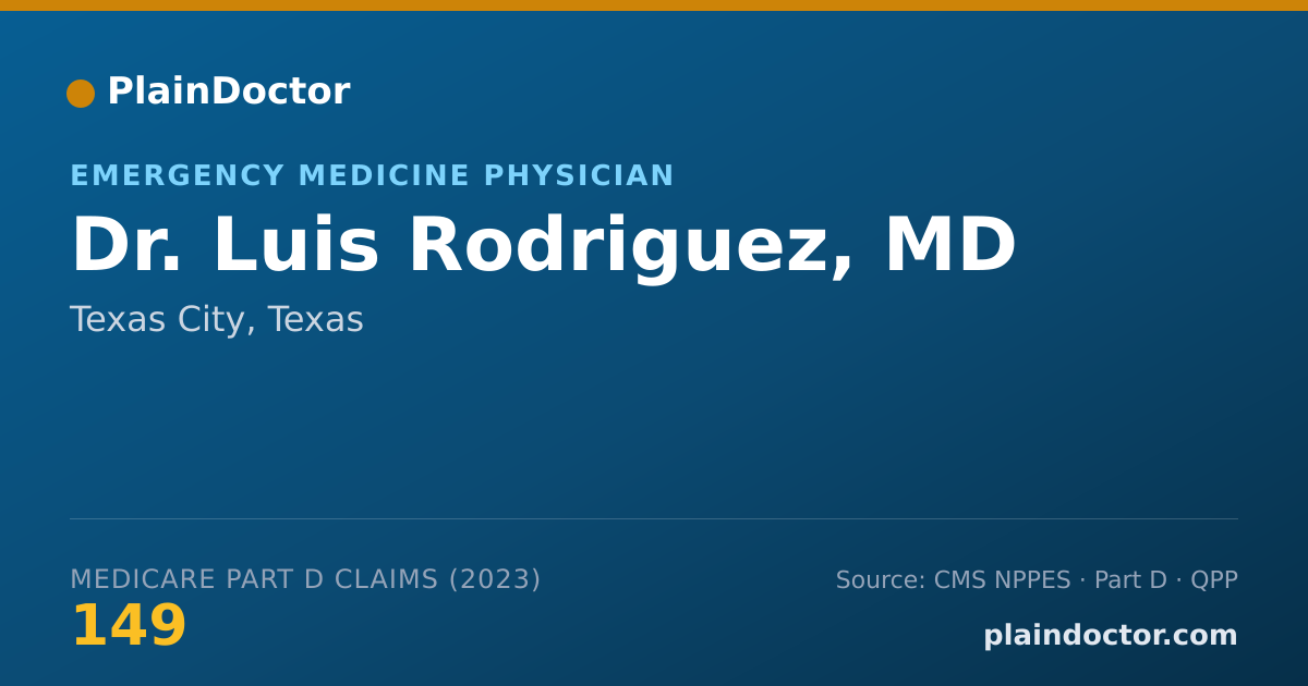 Shareable card for Luis Rodriguez, MD - Emergency Medicine Physician, Texas City, TX
