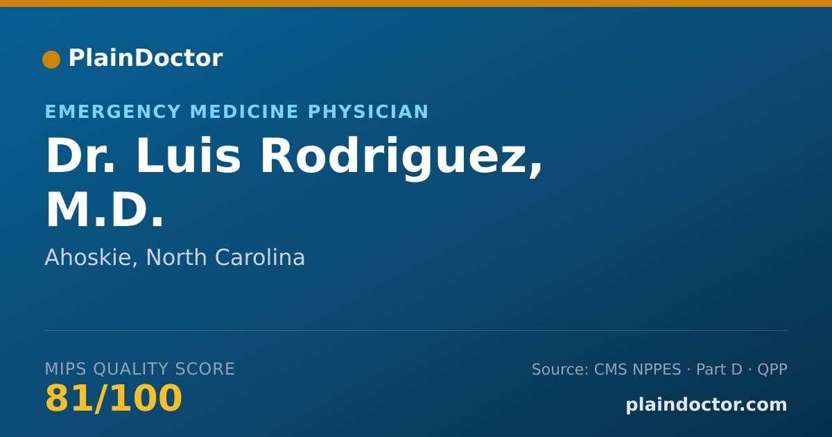 Shareable card for Luis Rodriguez, M.D. - Emergency Medicine Physician, Ahoskie, NC